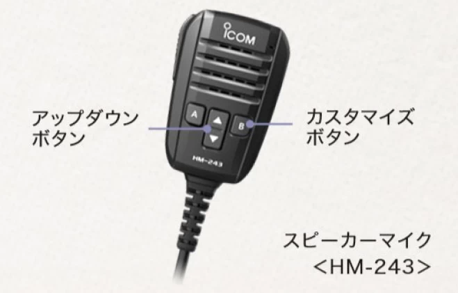 ICOM IC-705 HF～430MHzポータブルオールバンド無線機 簡易カウンター 