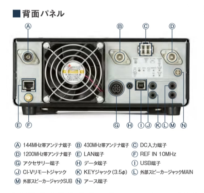 トランシーバー　阪奈電子有限会社　アイコム　アマチュア無線機　IC-9700　オールモード